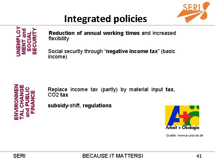 ENVIRONMEN TAL CHANGE and PUBLIC FINANCE UNEMPLOY MENT and SOCIAL SECURITY Integrated policies Reduction