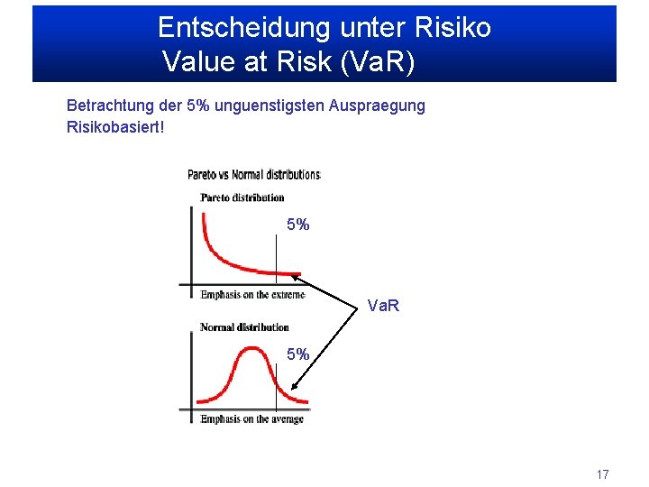 Entscheidung unter Risiko Value at Risk (Va. R) Betrachtung der 5% unguenstigsten Auspraegung Risikobasiert!