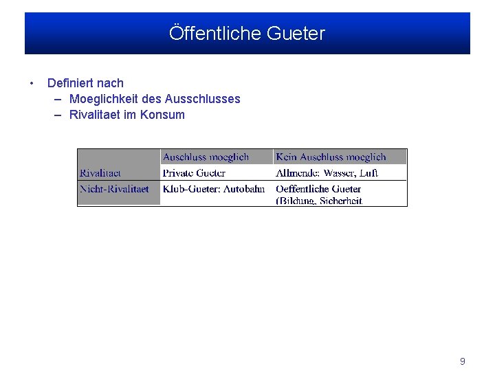 Öffentliche Gueter • Definiert nach – Moeglichkeit des Ausschlusses – Rivalitaet im Konsum 9