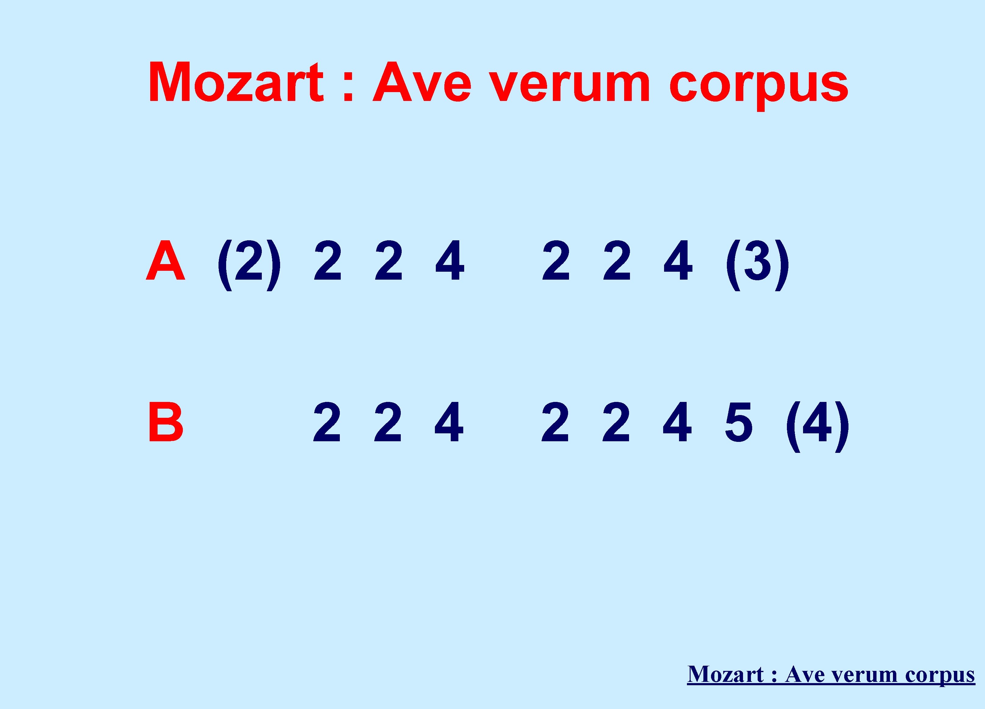 Mozart : Ave verum corpus A (2) 2 2 4 (3) B 2 2