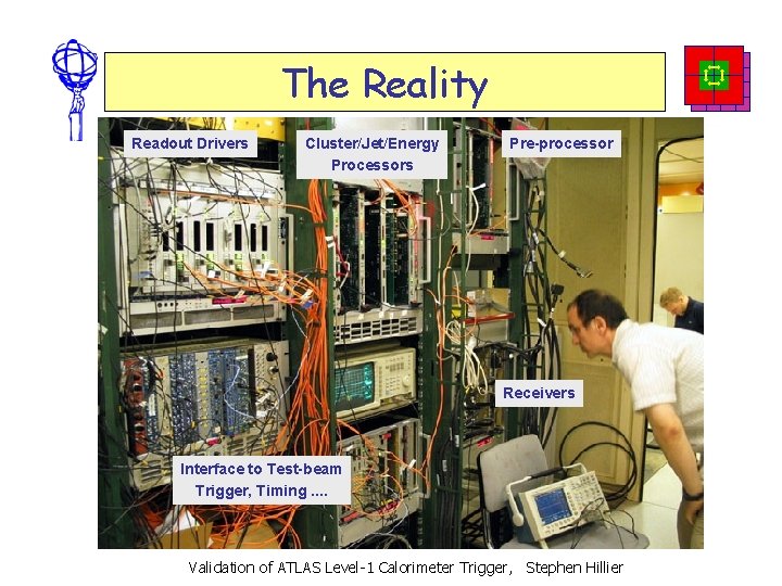 The Reality Readout Drivers Cluster/Jet/Energy Processors Pre-processor Receivers Interface to Test-beam Trigger, Timing. .