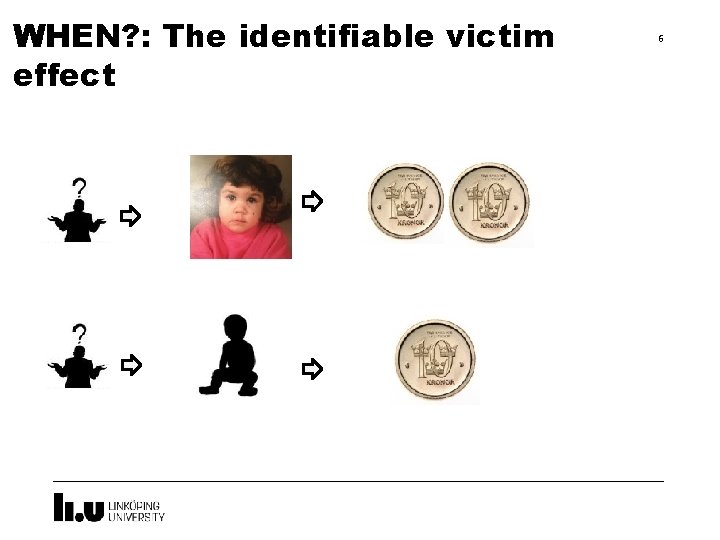 WHEN? : The identifiable victim effect 6 