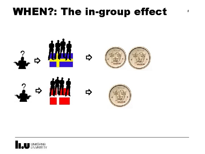 WHEN? : The in-group effect 8 