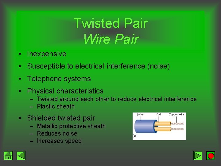 Twisted Pair Wire Pair • Inexpensive • Susceptible to electrical interference (noise) • Telephone