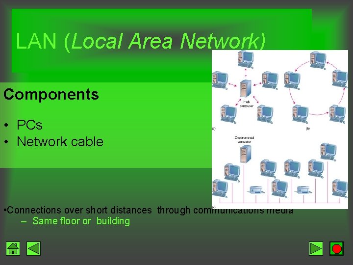 LAN (Local Area Network) Components • PCs • Network cable • Connections over short