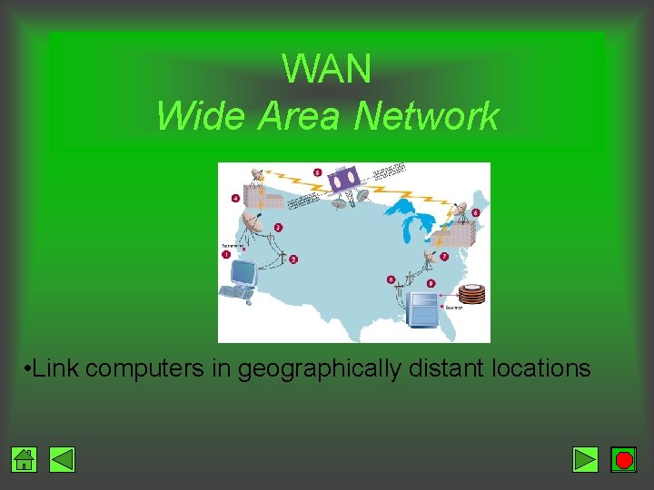 WAN Wide Area Network • Link computers in geographically distant locations 