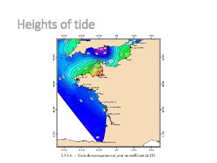Heights of tide Heights of tide