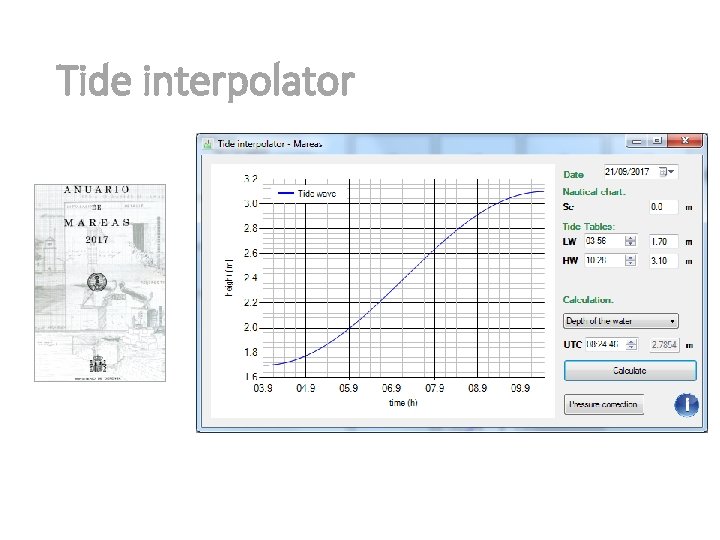 Tide interpolator Tide interpolator
