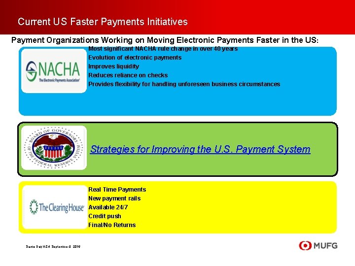 Current US Faster Payments Initiatives Payment Organizations Working on Moving Electronic Payments Faster in Current US Faster Payments Initiatives Payment Organizations Working on Moving Electronic Payments Faster in