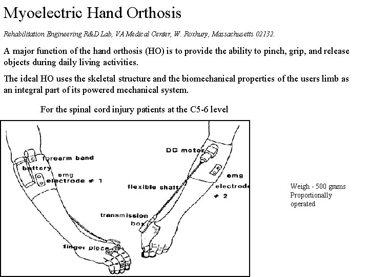 Myoelectric Hand Orthosis Rehabilitation Engineering R&D Lab, VA Medical Center, W. Roxhury, Massachusetts 02132. Myoelectric Hand Orthosis Rehabilitation Engineering R&D Lab, VA Medical Center, W. Roxhury, Massachusetts 02132.