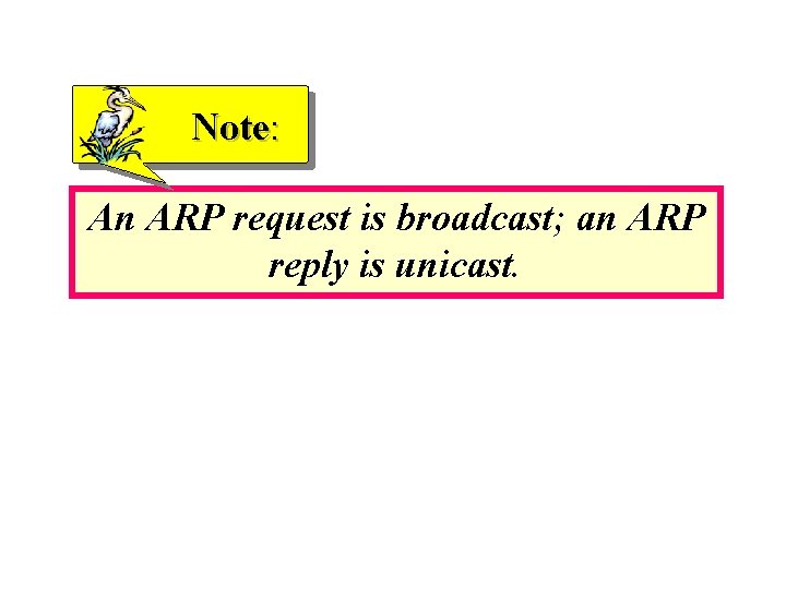Note: An ARP request is broadcast; an ARP reply is unicast. 