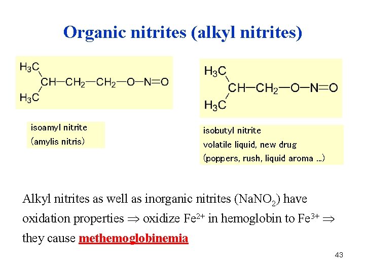 Organic nitrites (alkyl nitrites) isoamyl nitrite (amylis nitris) isobutyl nitrite volatile liquid, new drug