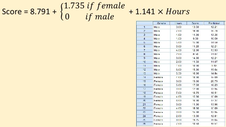 (Statistical Modeling) ﻣﺪﻝ ﺳﺎﺯی آﻤﺎﺭی 34 