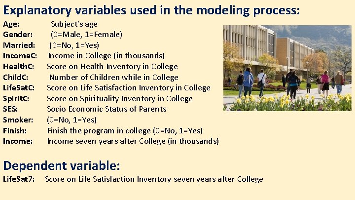 Explanatory variables used in the Modeling modeling process: (Statistical ) ﺳﺎﺯی آﻤﺎﺭی Age: Subject’s