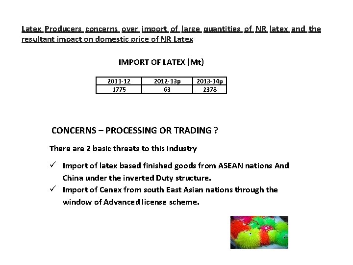 Latex Producers concerns over import of large quantities of NR latex and the resultant Latex Producers concerns over import of large quantities of NR latex and the resultant