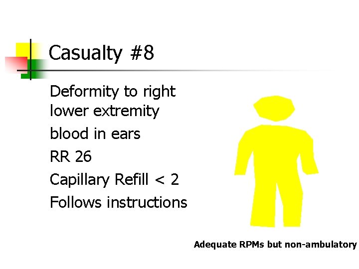 Casualty #8 Deformity to right lower extremity blood in ears RR 26 Capillary Refill