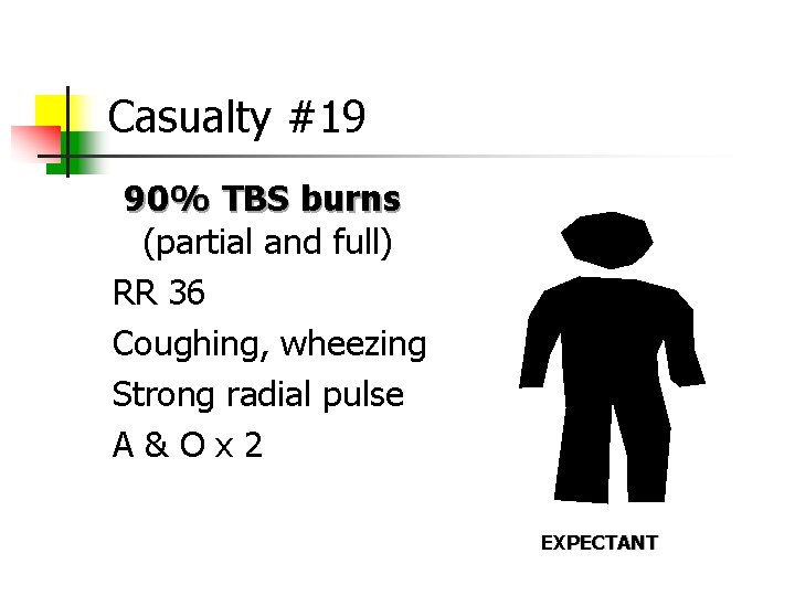 Casualty #19 90% TBS burns (partial and full) RR 36 Coughing, wheezing Strong radial