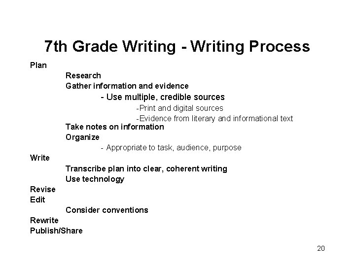 7 th Grade Writing - Writing Process Plan Research Gather information and evidence -