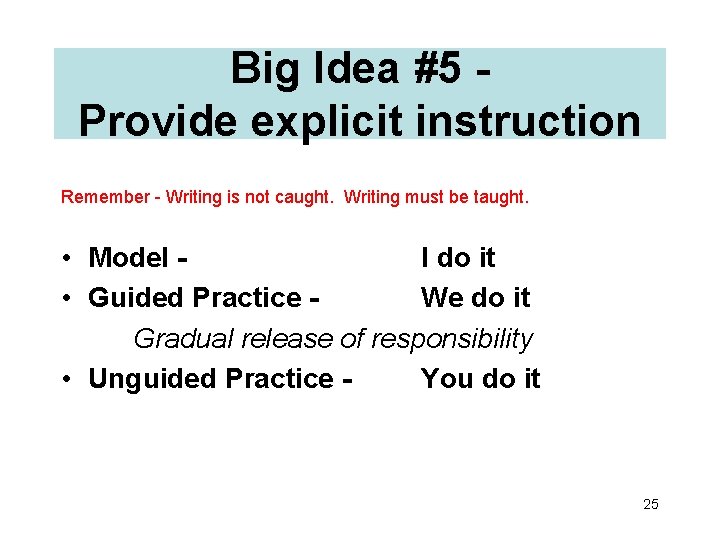 Big Idea #5 Provide explicit instruction Remember - Writing is not caught. Writing must