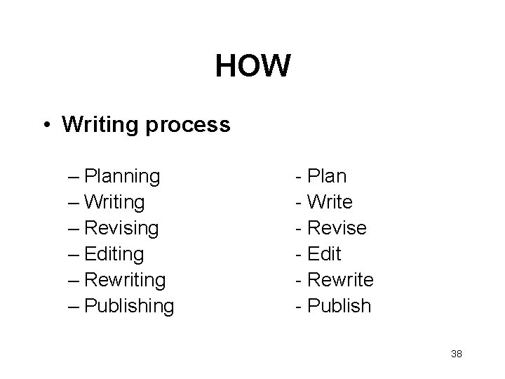 HOW • Writing process – Planning – Writing – Revising – Editing – Rewriting