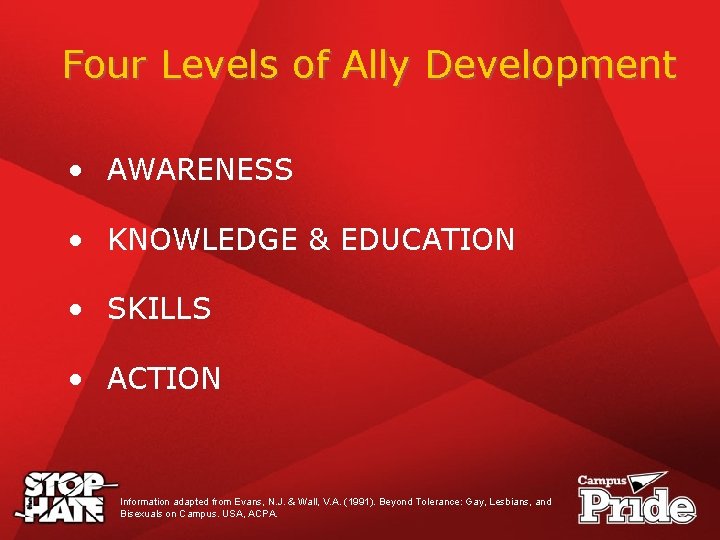 Four Levels of Ally Development • AWARENESS • KNOWLEDGE & EDUCATION • SKILLS •