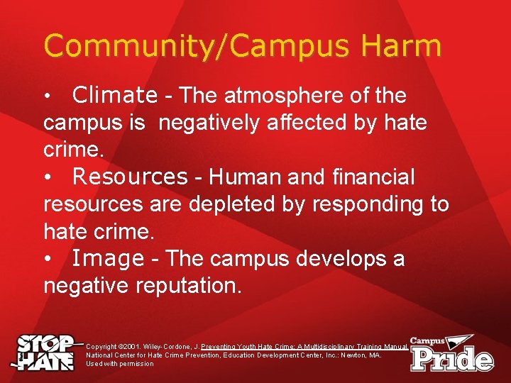 Community/Campus Harm Climate - The atmosphere of the campus is negatively affected by hate