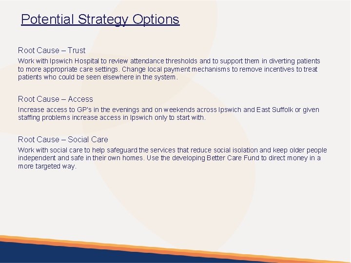 Potential Strategy Options Root Cause – Trust Work with Ipswich Hospital to review attendance
