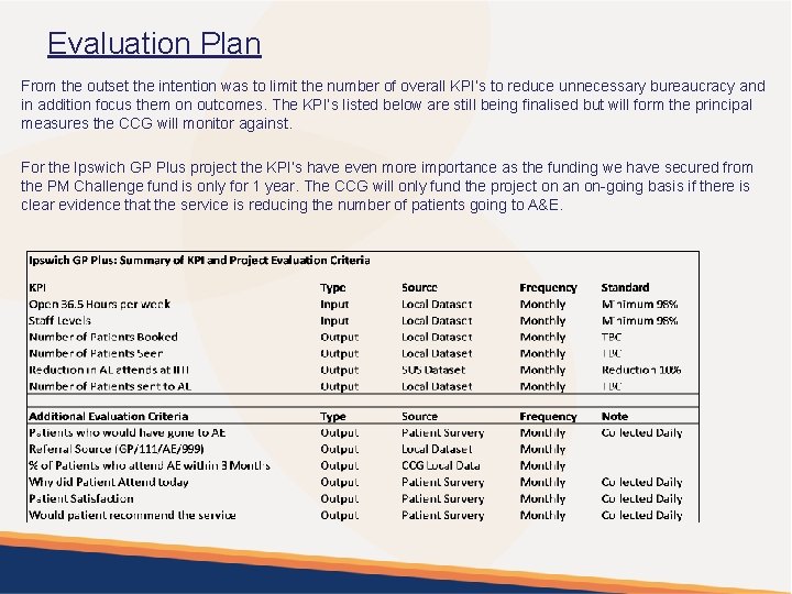 Evaluation Plan From the outset the intention was to limit the number of overall