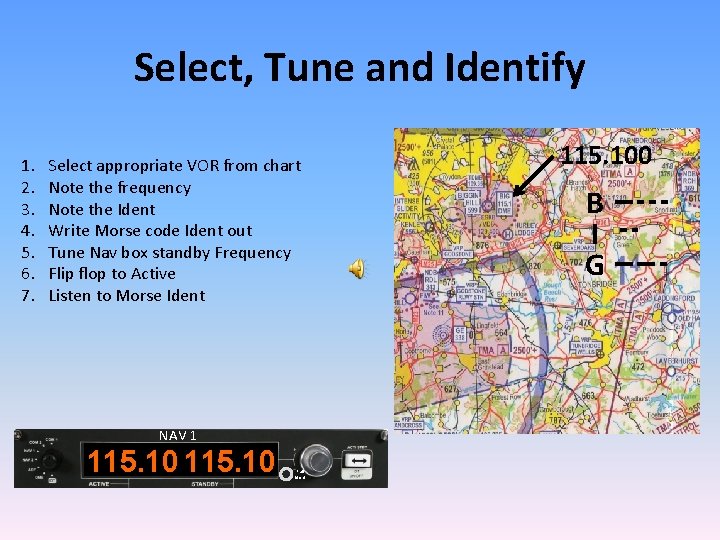 Select, Tune and Identify 1. 2. 3. 4. 5. 6. 7. Select appropriate VOR