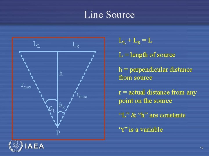 Line Source LL LR LL + L R = L L = length of