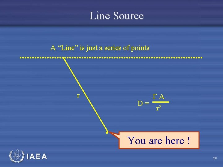 Line Source A “Line” is just a series of points r A D= 2