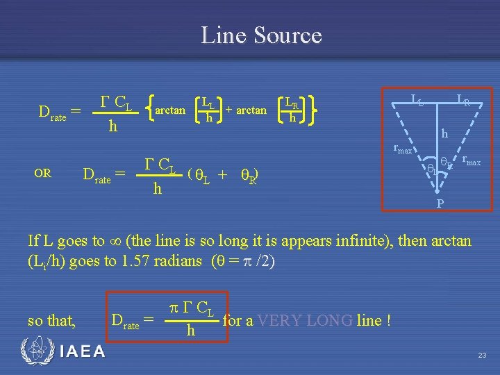 Line Source CL h Drate = OR arctan CL h LL + arctan h