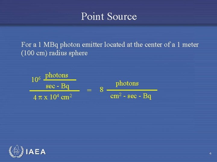 Point Source For a 1 MBq photon emitter located at the center of a
