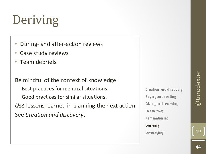 Deriving Be mindful of the context of knowledge: Best practices for identical situations. Good