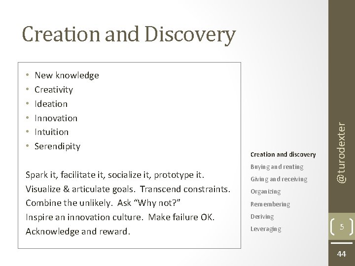  • • • New knowledge Creativity Ideation Innovation Intuition Serendipity Spark it, facilitate