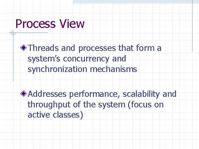 Process View Threads and processes that form a system’s concurrency and synchronization mechanisms Addresses