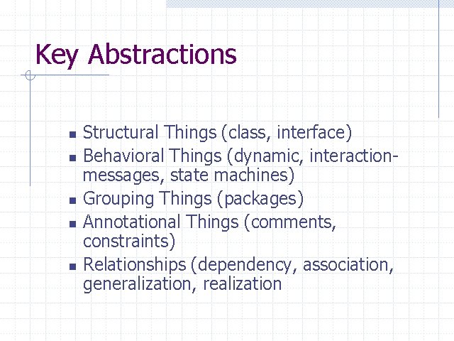 Key Abstractions n n n Structural Things (class, interface) Behavioral Things (dynamic, interactionmessages, state