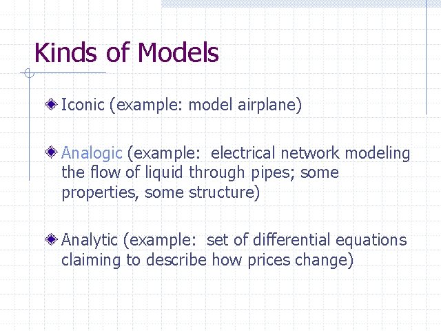 Kinds of Models Iconic (example: model airplane) Analogic (example: electrical network modeling the flow