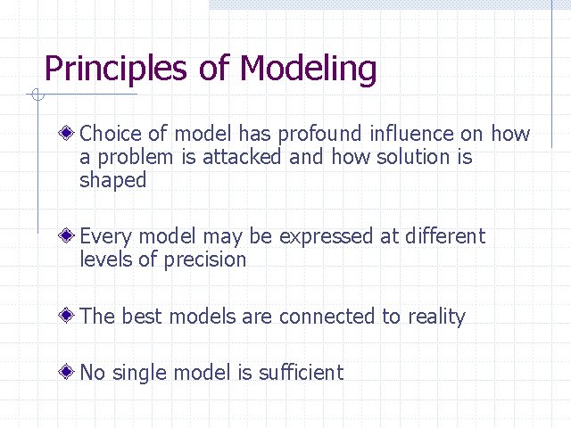 Principles of Modeling Choice of model has profound influence on how a problem is