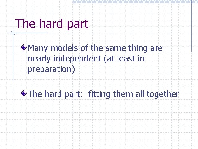 The hard part Many models of the same thing are nearly independent (at least