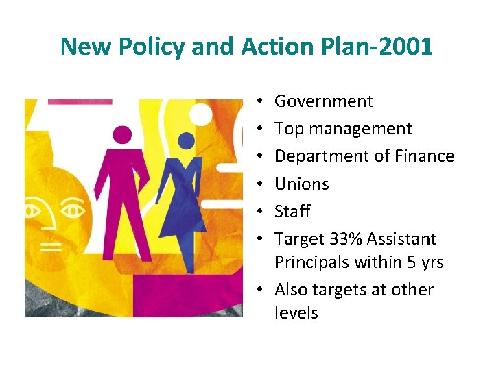 New Policy and Action Plan-2001 Government Top management Department of Finance Unions Staff Target