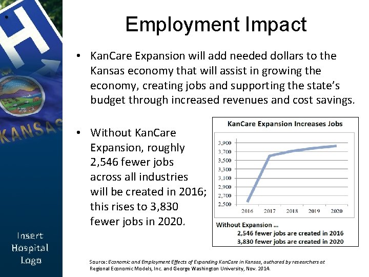 Employment Impact • Kan. Care Expansion will add needed dollars to the Kansas economy