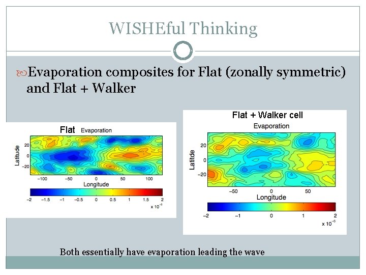 WISHEful Thinking Evaporation composites for Flat (zonally symmetric) and Flat + Walker cell Flat