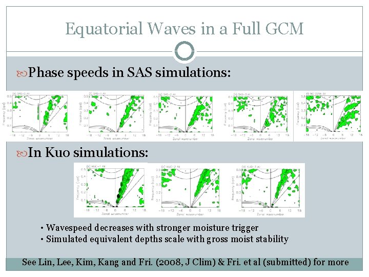 Equatorial Waves in a Full GCM Phase speeds in SAS simulations: In Kuo simulations:
