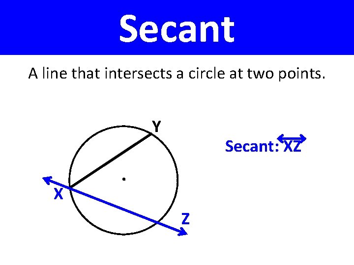 Secant A line that intersects a circle at two points. Y Secant: XZ X