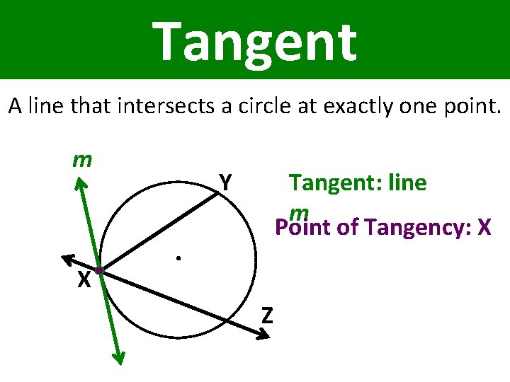 Tangent A line that intersects a circle at exactly one point. m Y Tangent: