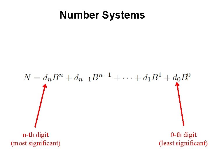 Number Systems n-th digit (most significant) 0 -th digit (least significant) 