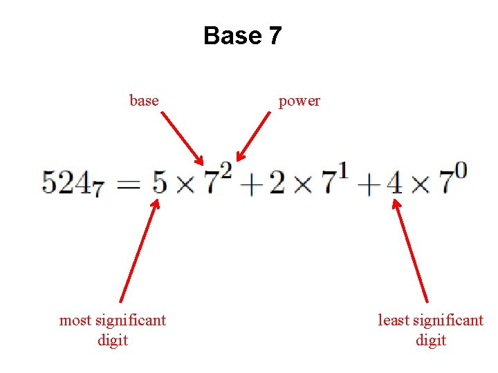 Base 7 base most significant digit power least significant digit 
