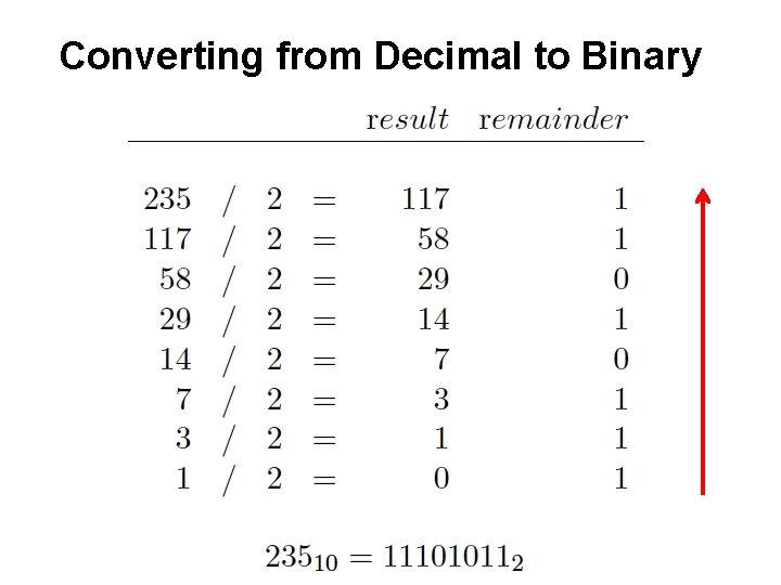Converting from Decimal to Binary 