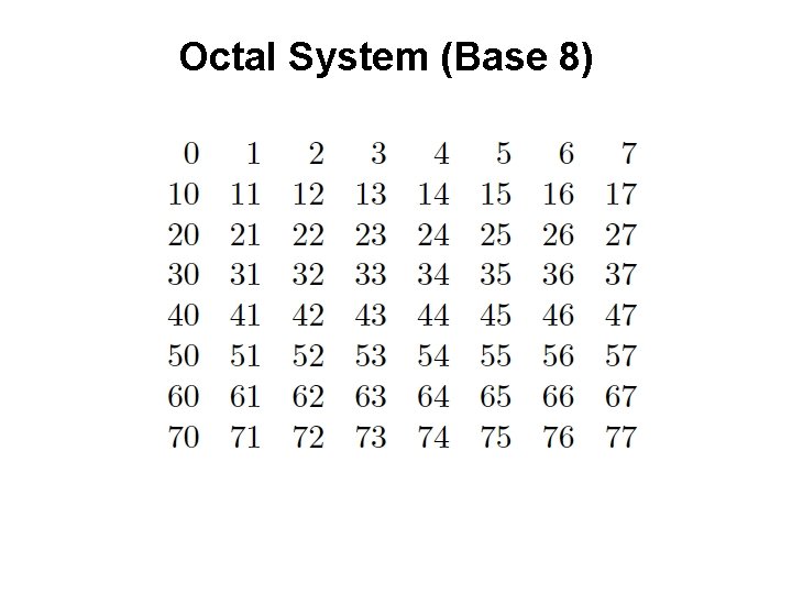 Octal System (Base 8) 